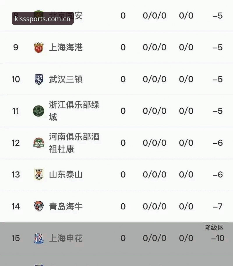 揭秘足协第三批禁足名单背后：65人遭重罚，中国足球反腐风暴再升级